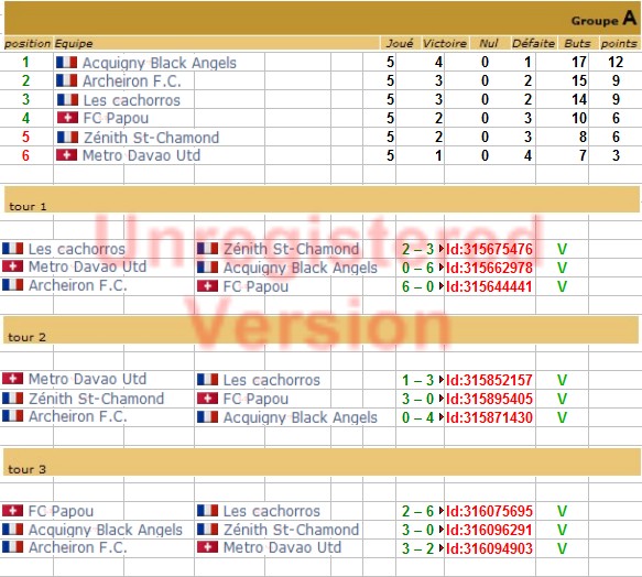 13éme Edition Cup Ht-Colors Saison 44 A111