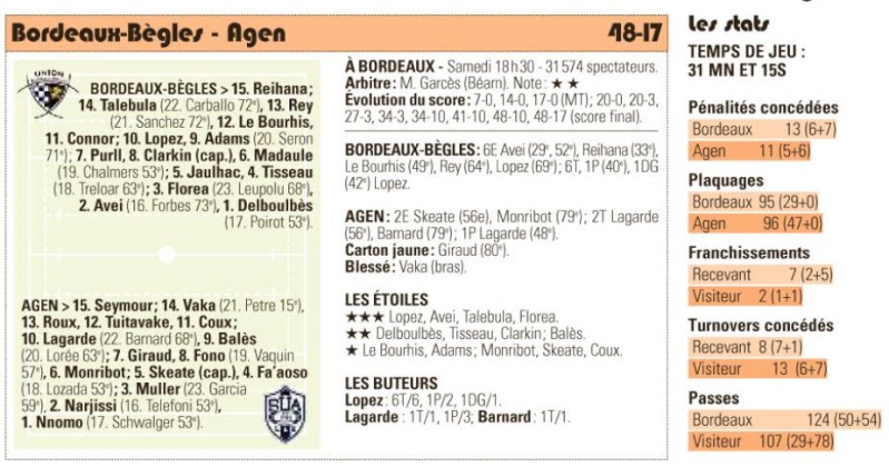  Top 14 - 20ème journée : UBB / Agen - Page 14 Stats10