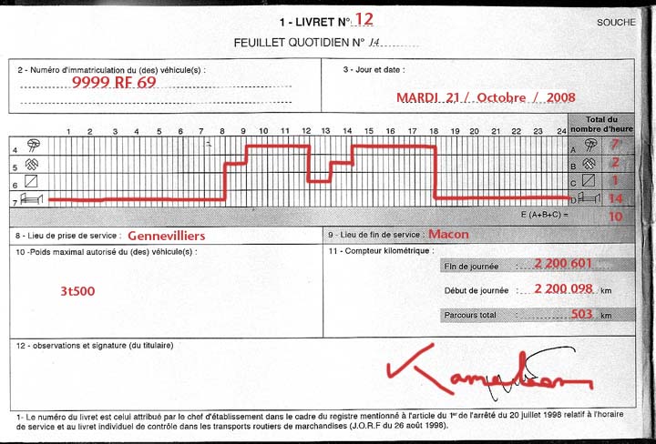 Temps de travail : le livret individuel de contrôle Carnet12