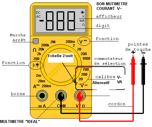 [ BMW E46 318i cabriolet an 2002 ] Pas d'essence qui arrive aux injecteurs - Page 3 Multim12