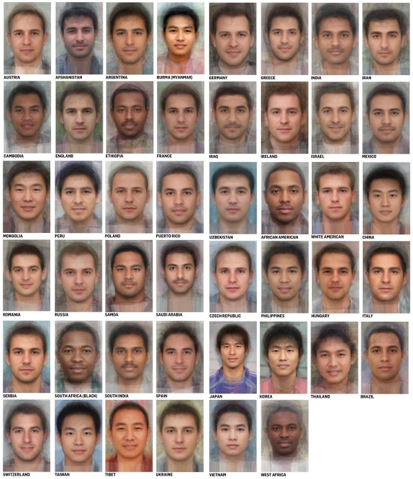 Le visage moyen des hommes et des femmes par pays  Averag11