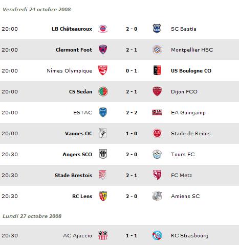 RESULTATS - CLASSEMENTS 12ame10