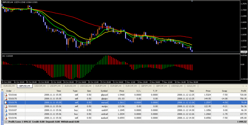 Paraivagas Forex Journal - Page 2 12118a10