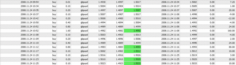 Paraivagas Forex Journal - Page 2 2411810