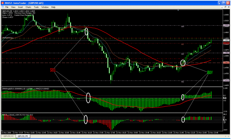 Paraivagas Forex Journal - Page 2 Paraic10