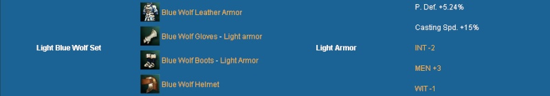 SET ARMADURAS Armor110