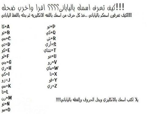 اعرف اسمك بالياباني