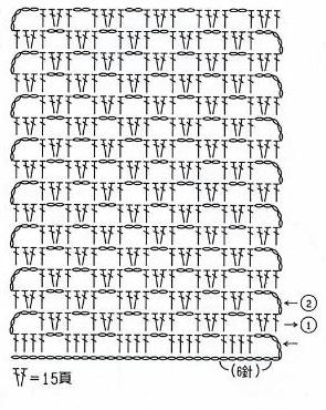 Hoa văn móc và móc viền Chart212