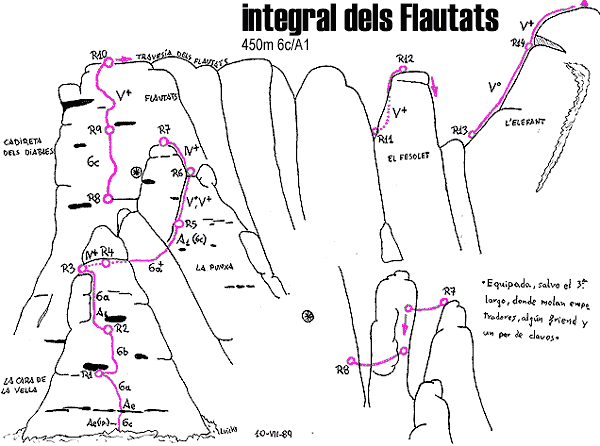 Flautats/La integral. Flauta10