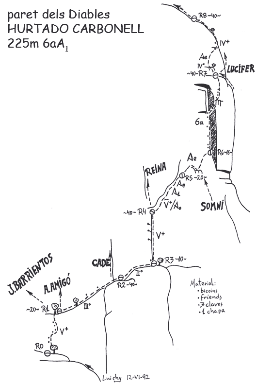 Hurtado-Carbonell Hurtad10