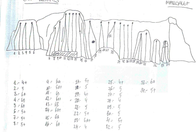 Can Lepafils III. Lleafi10