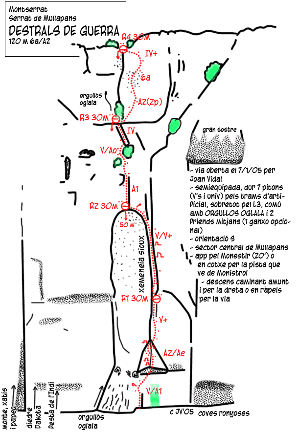 Mullapans/Destrals de Guerra Mullap11