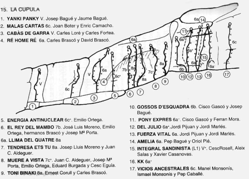 Vilanova del Meia Sector17