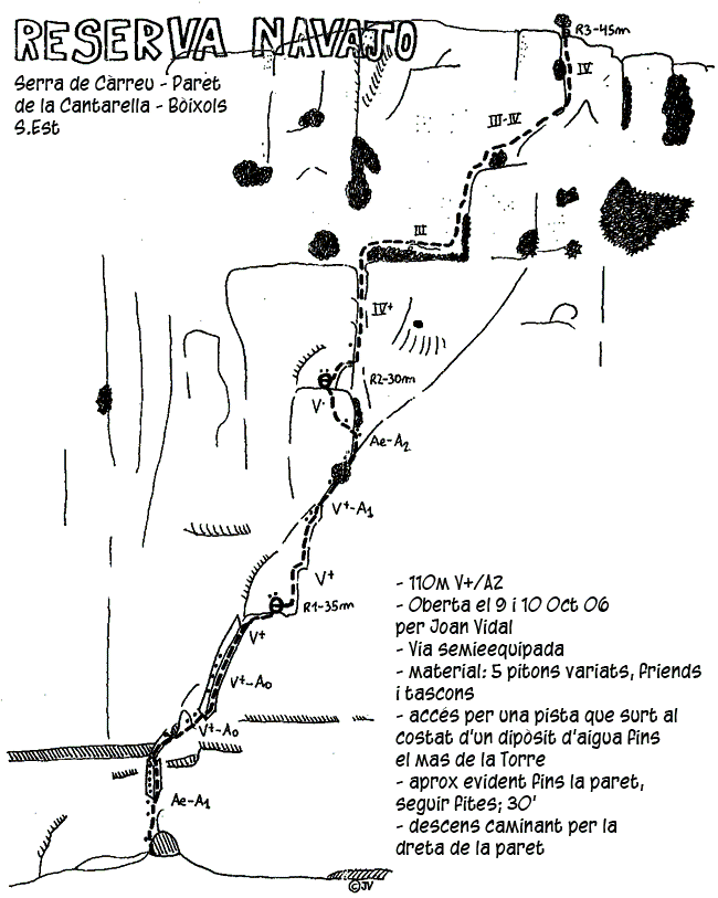 Coll de nàrgo/Serra de Càrreu. Serra_10