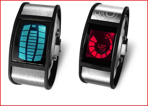 Jaw Dropping Future Watches Used in 2008 B210