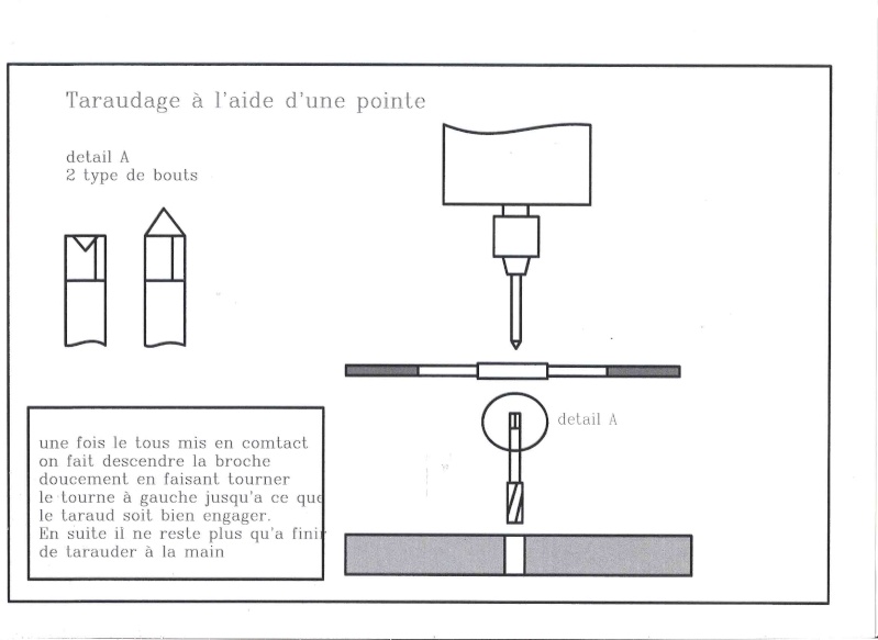 Tuto Taraudage ISO Taraud11