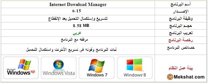        Internet Download Manager.6.15.3.1 2013       Ouoou_10