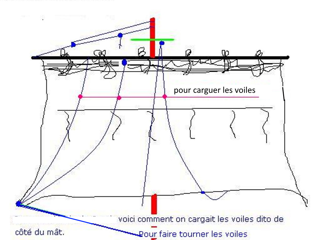 CONSTRUCTION A PARTIR D'UN KIT DE VOILIER - 3-  LE GREEMENT 2_voil24