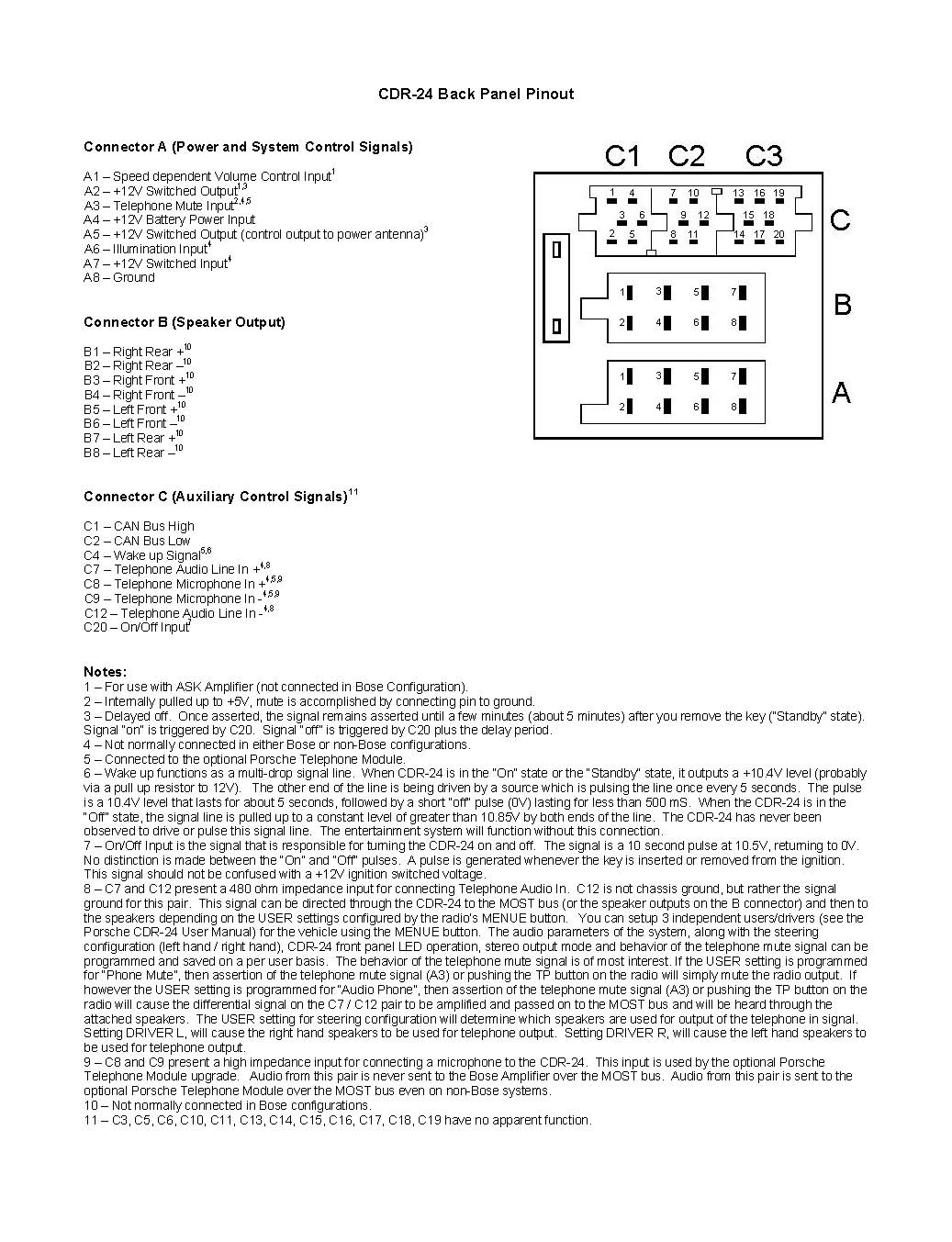 Installation d'un Autoradio Double Din GPS Universel AS8101 [Dispo ICI !] - Page 2 Cdr_2410