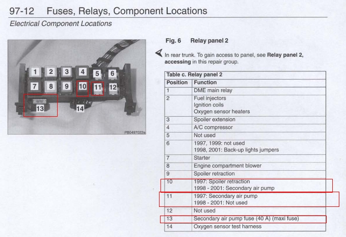 Voiture qui tousse et peu d'acceleration NEED HELP Sec111