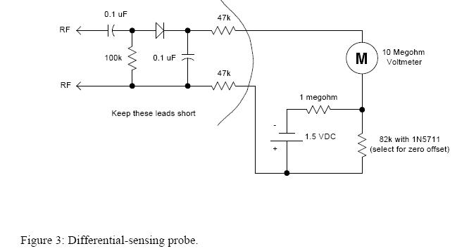 Measuring RF Voltages with a VOM Pic0311
