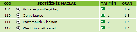 3 Mart Salı Banko Kupon (3/4) Banko11