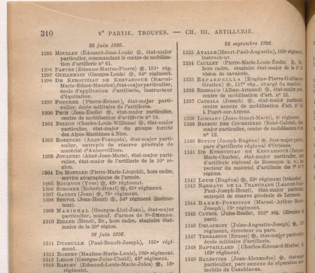 Commandant Gaudin Jean 96 RAM - 2 groupe 2/96 Capita13