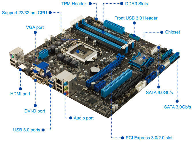 FS/FT- Asus P8H77-M/CSM Socket 1155 Motherboard Overvi10