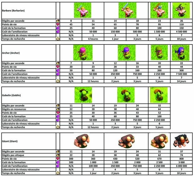 Listes des up avec leurs durées et leurs tarifs!!! Liste_16