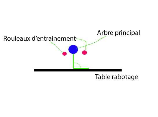 Réglage table rabot Kity 635 Table_10