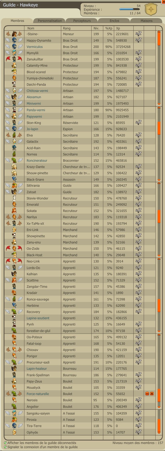 Les membres de la guilde mois après mois Screen12