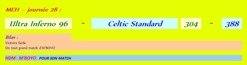 Celtic Standard 2012-13 - Page 7 J28_bi10