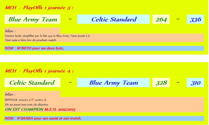 Celtic Standard 2012-13 - Page 7 Po1_j014