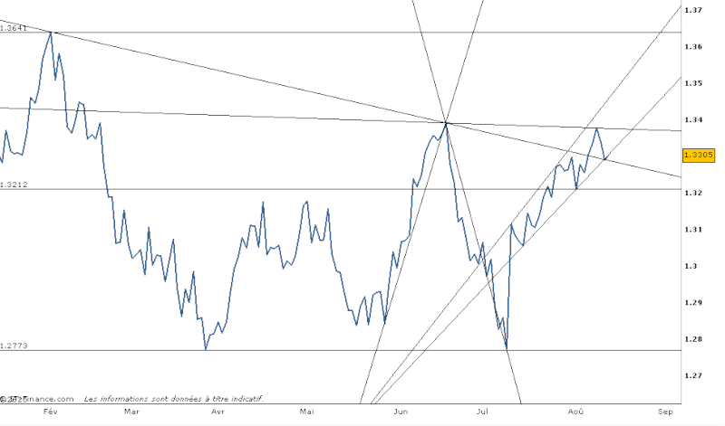 EURODOLLAR 2012 - Page 23 A12