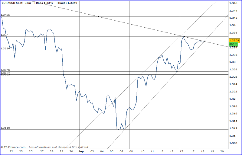 EURODOLLAR 2012 - Page 24 A30