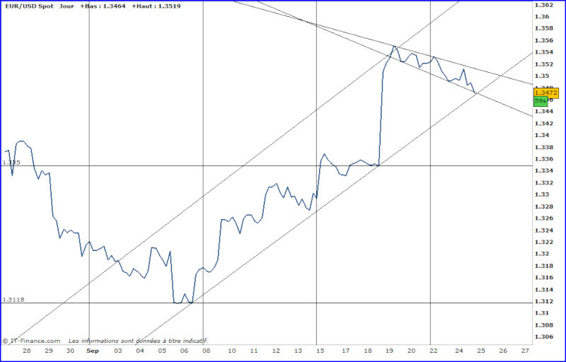 EURODOLLAR 2012 - Page 24 A37