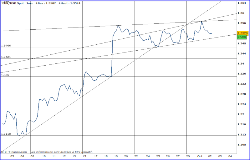 EURODOLLAR 2012 - Page 25 A45