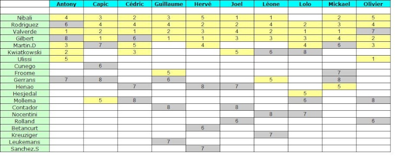 02 - Classiques 2013 Liste_22