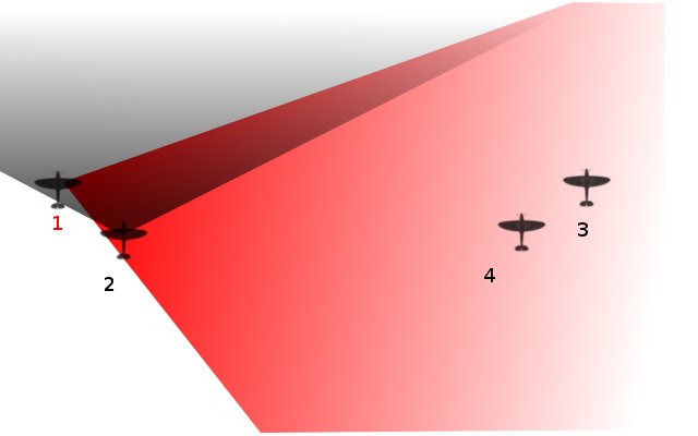 Formation de patrouille: Ecart version OBT Format11