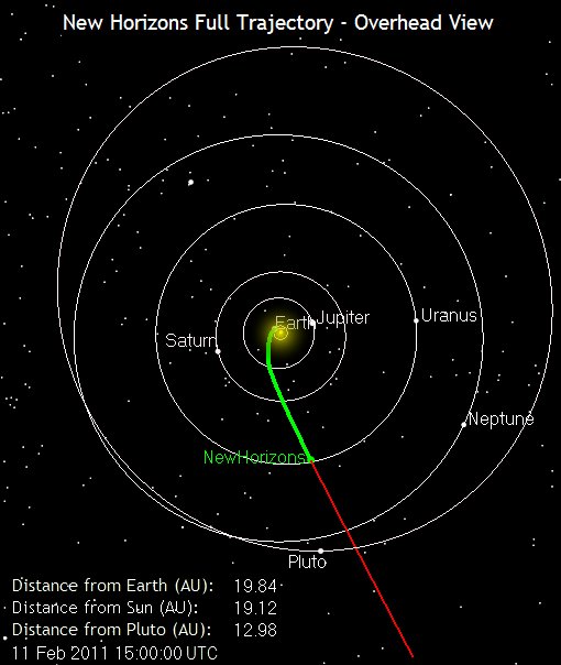 La Sonde New Horizons New_ho11