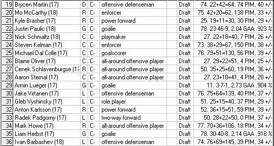 Liste de draft saison 1 Captur18