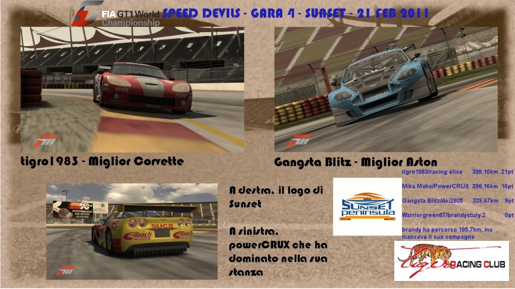 [ALBUM GARA FM3] - CAMPIONATO FIAGT1 - Gara 4 - Sunset 21 / 02 / 2011 Sunset12