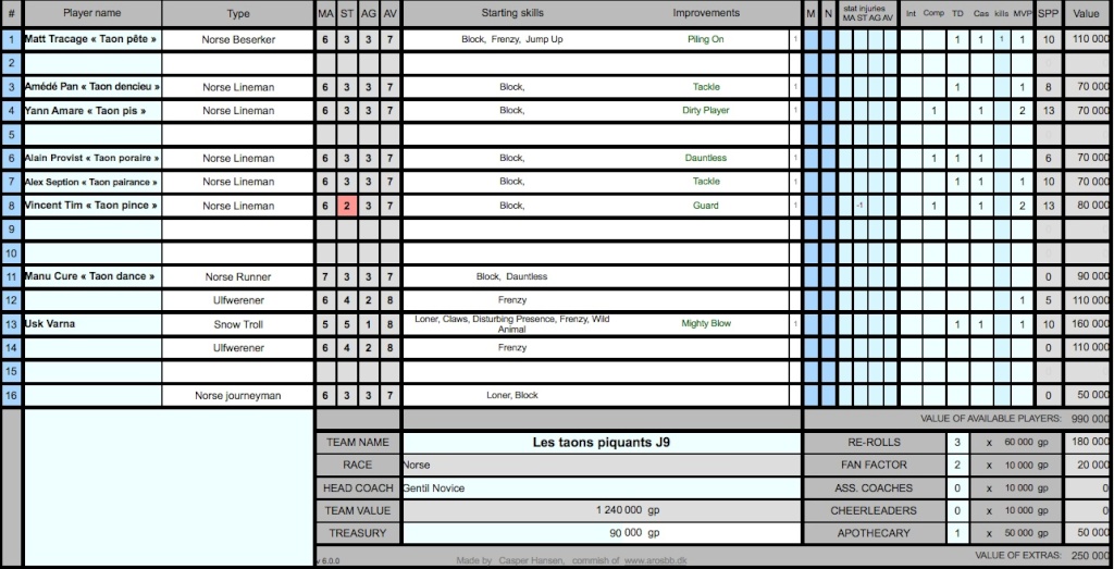 Les taons piquants - Gentil Novice Taons_10