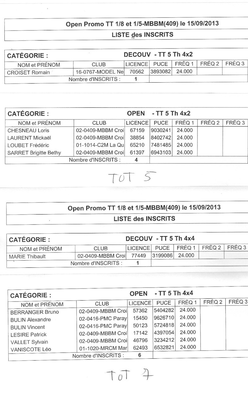 Course de ligue 2   1/5 TT au Boullay Mivoye du 15 septembre 2013 1-5_tt10