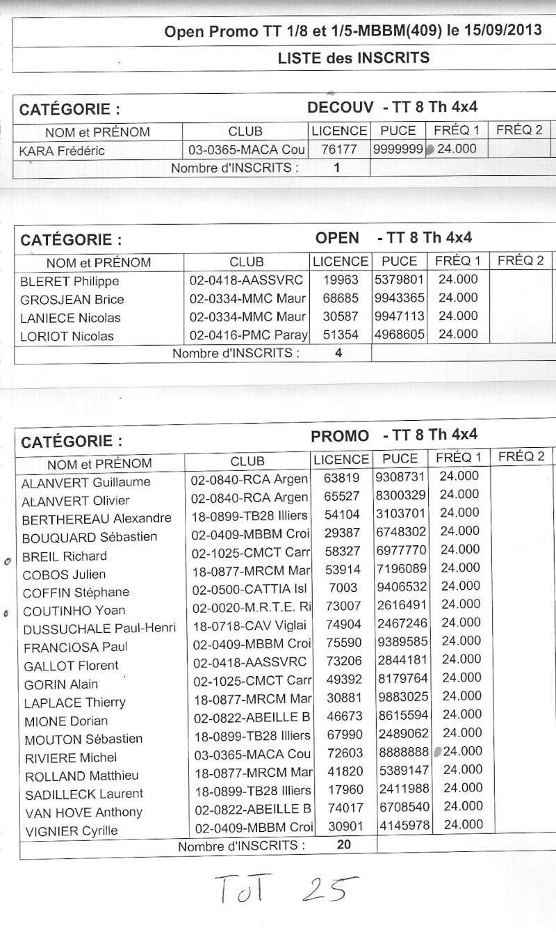 Course de ligue 2   1/5 TT au Boullay Mivoye du 15 septembre 2013 1-8_tt12