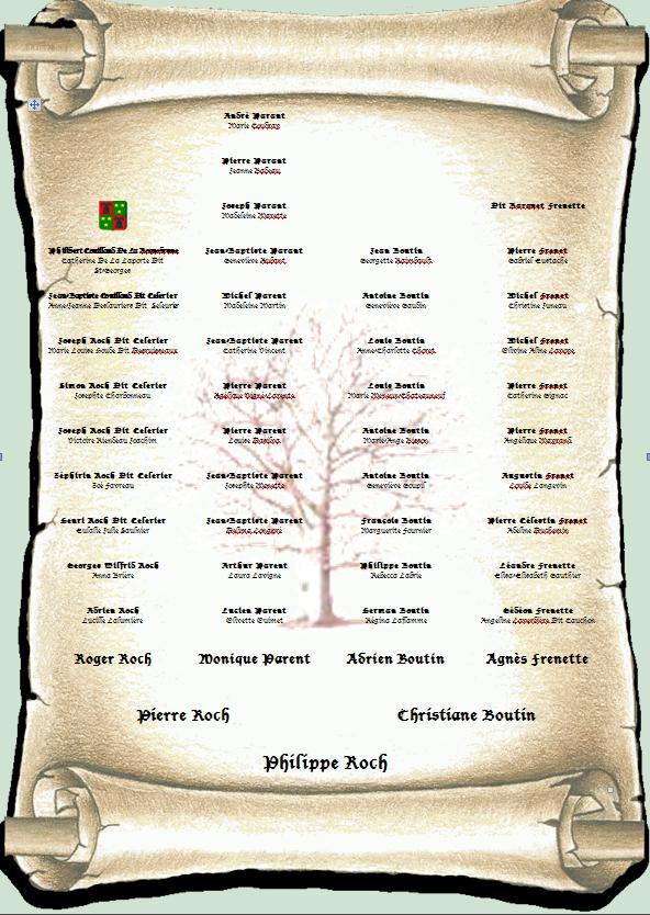 Parents de Georges Wilfrid Roch Arbre_11