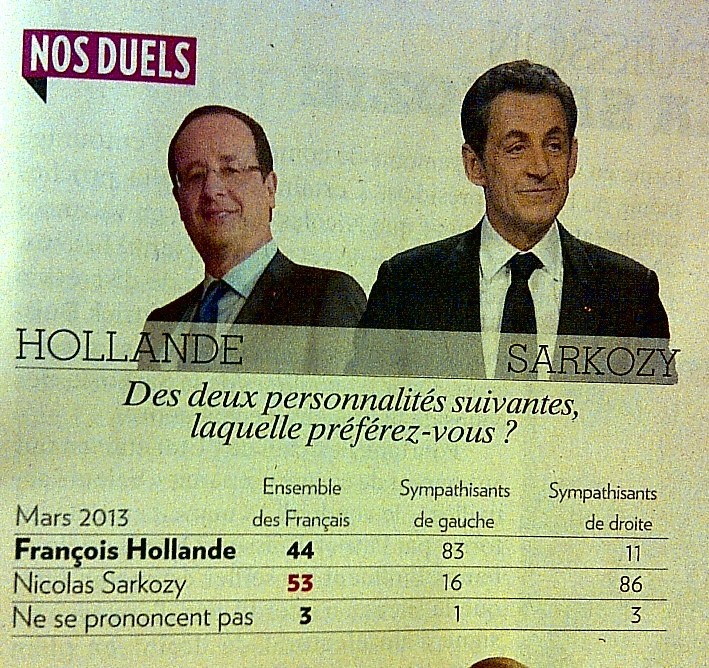 Hollande: la descente aux enfers. - Page 9 Img-2011