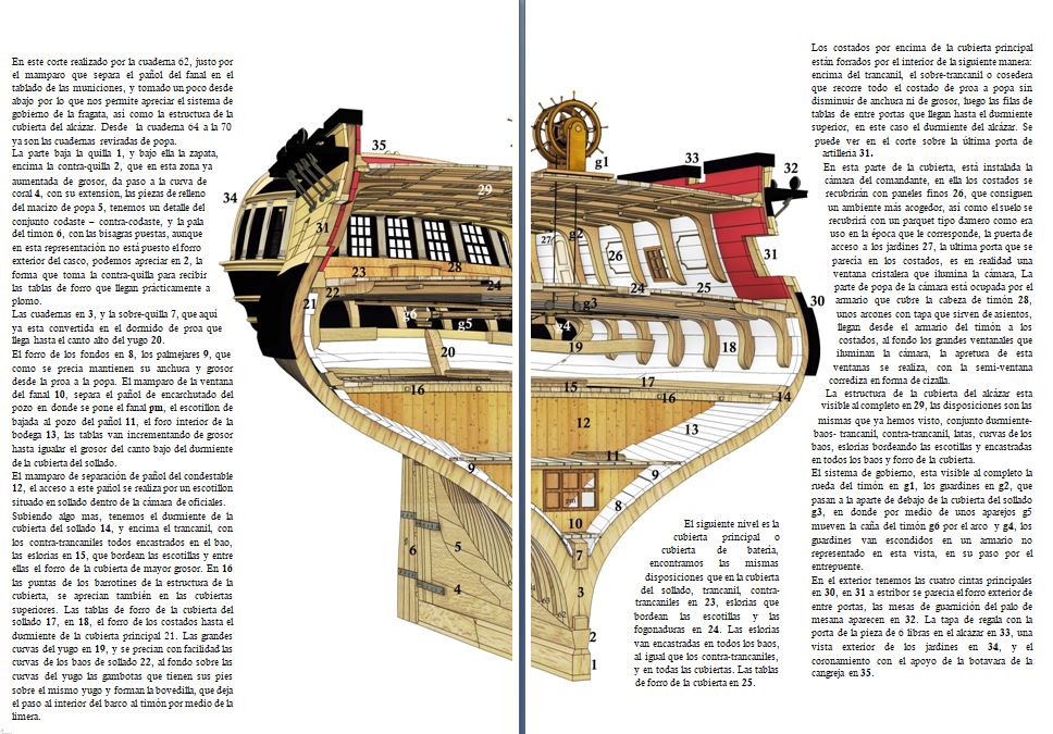  Mahonesa frégate- 34 canons1789 à 1:32 par A. Sorolla plans de Fermin Urtizberea - Page 5 Captur12