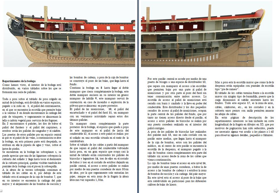 Mahonesa frégate- 34 canons1789 à 1:32 par A. Sorolla plans de Fermin Urtizberea - Page 5 Captur13