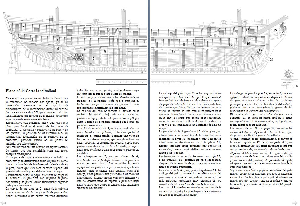 Mahonesa frégate- 34 canons1789 à 1:32 par A. Sorolla plans de Fermin Urtizberea - Page 5 Captur14